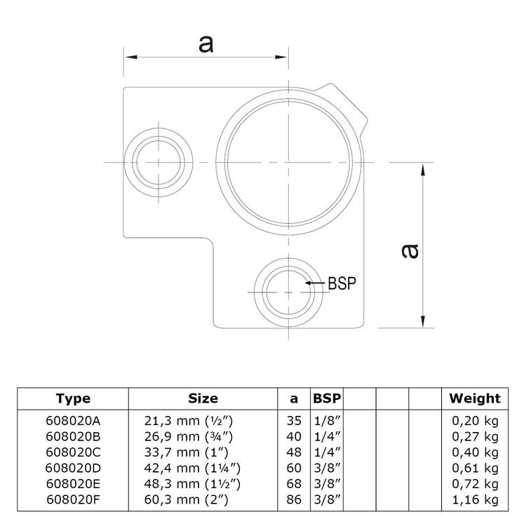 90° Eckverbinder mit Durchgang 608020: Detaillierte technische Zeichnung und Spezifikationstabelle. Technische Zeichnung des 90° Eckverbinders mit Durchgang 608020, inklusive Bemaßungen (a und BSP) und einer Tabelle mit verschiedenen Typen, Größen und Gewichten.