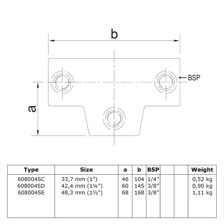 Technische Zeichnung des Rohrverbinders T-Stück / T-Verbinder lang, verstellbar 0°-11° - Typ 4S. Die Draufsicht zeigt die Produktgeometrie mit den Maßangaben 'a' und 'b' sowie den BSP-Anschlüssen. Eine detaillierte Tabelle darunter präsentiert technische