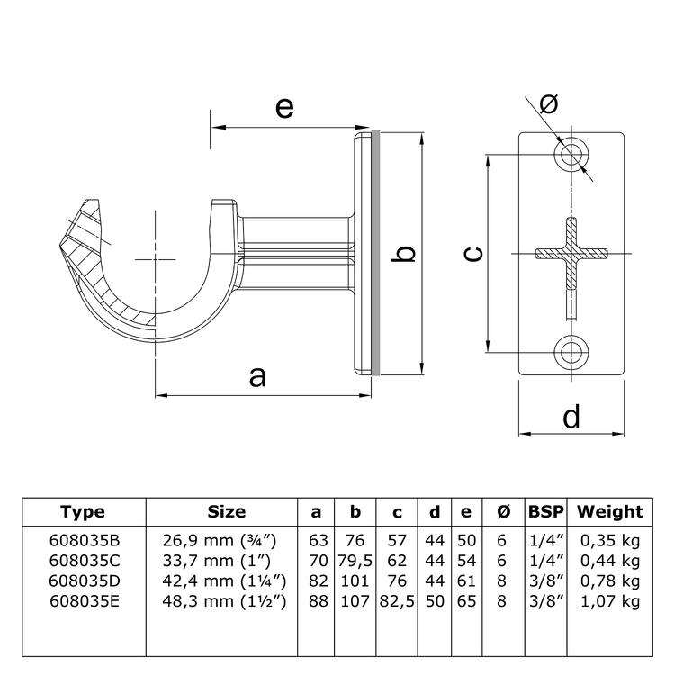Technische Zeichnung der Rohrverbinder Handlaufhalterung offen (mit Einlage) - Typ 35, dargestellt von der Seite und vorne, mit detaillierten Maßangaben und einer Tabelle für verschiedene Größen und Gewichte.