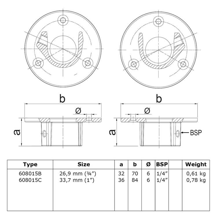 Technische Zeichnung der Rohrverbinder Halterung rund mit Einlage (Set aus 2 Stück) - Typ 15. Dargestellt sind zwei Varianten der Halterung (Typ 608015B und 608015C) in Draufsicht und Seitenansicht, inklusive aller relevanter Bemaßungen und einer Spezifik