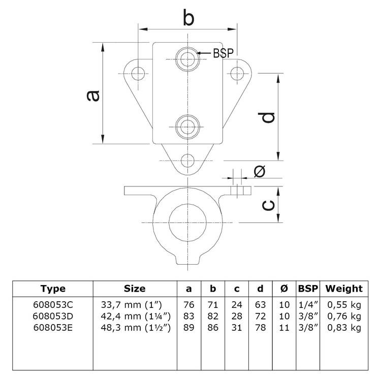 Technisches Datenblatt für den Rohrverbinder Wandhalter mit Dreieckflansch - Typ 53. Das Bild zeigt eine detaillierte technische Zeichnung des Wandhalters mit allen relevanten Bemaßungen (a, b, c, d, Ø, BSP) und eine Tabelle, die Spezifikationen wie Typ,