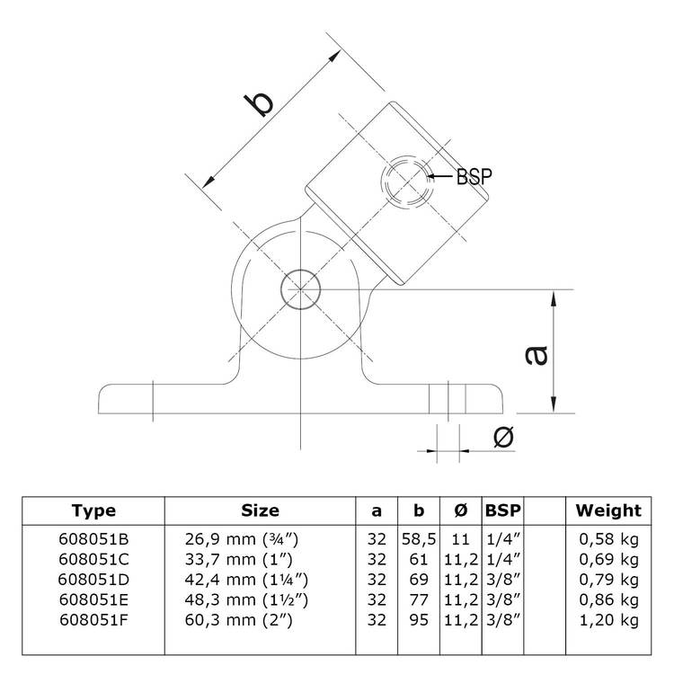 Rohrverbinder Gelenkfuß / Basis-Drehkombination - Typ 51 Rohrverbinder Gelenkfuß / Basis-Drehkombination - Typ 51